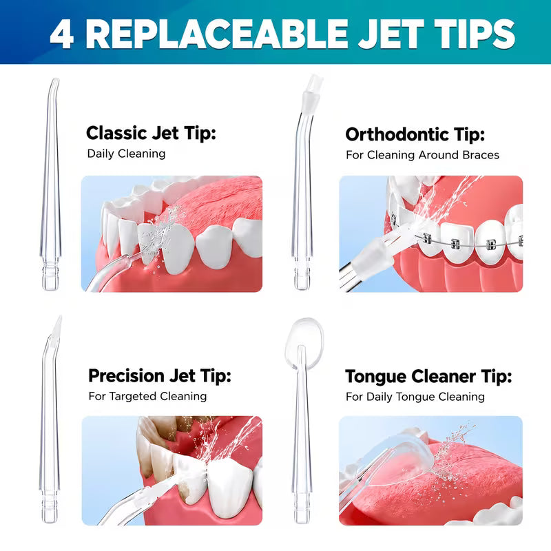The Oral Irrigator